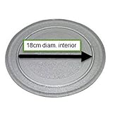  REPORSHOP - Plato Microondas LG Severing Fagor 245mm Liso 3390W1G005A