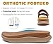 KuaiLu Womens Orthotic Slides Athletic Thick Cushion Recovery Sandals Adjustable Open Toe Slip On Yoga Mat Walking Ladies Sport Sandles Comfortable Plantar Fasciitis Arch Support Tan Khaki Size 8.5