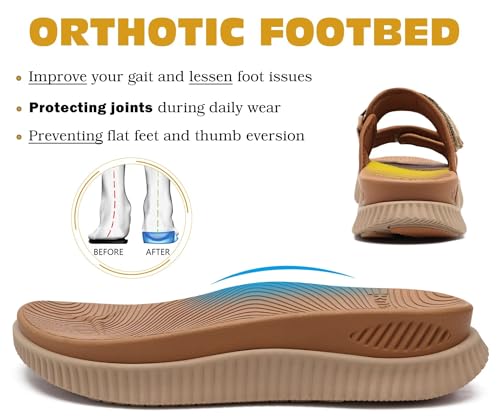 Image of KuaiLu Womens Orthotic Adjustable Strap Slides Arch Support Slip On Sandals