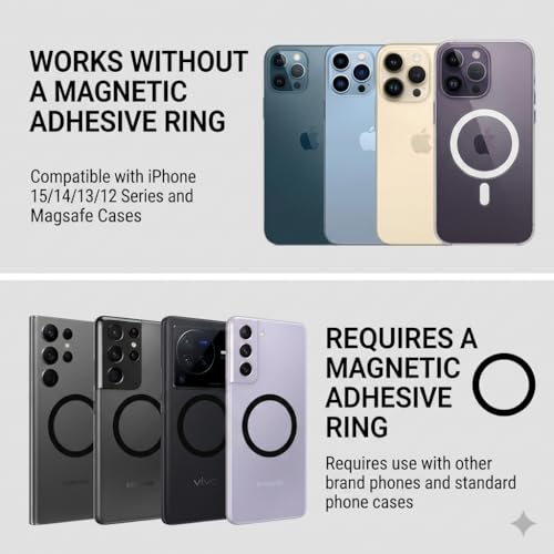 Image of Magnetic Silicone Phone Grip Compatible with MagSafe - Soft Finger Strap Holder with 3000G Strong Magnet - Ergonomic One-Touch Grip Compatible with iPhone 17 /16 /15 /14 /13 /12 Series (White)