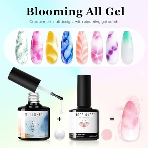 Image of modelones 40 Pcs Gel Nail Polish Kit, 36 Colors 2026 Summer Spring Candy Pastel Gel Polish Set Soak Off LED Soft Light Purple Pink Blue Yellow Green with Base Coat& Matte Glitter Glossy Top Coat