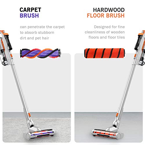 Cordless Stick Vacuum 16KPa 200W - Image 6