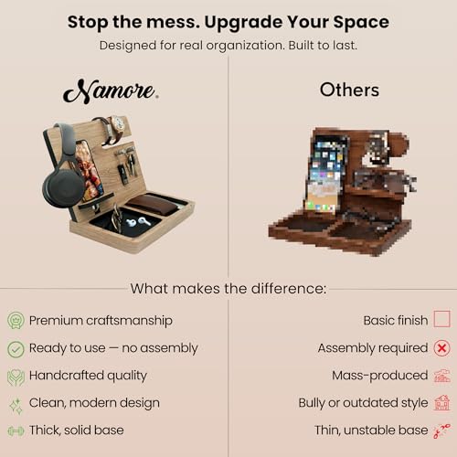 Namore Nightstand Organizer for Men – Wood Phone Docking Station & Bedside Valet Tray Organizer for Wallet, Watch & Keys – Unique Gifts for Men, Husband, Dad - image 9