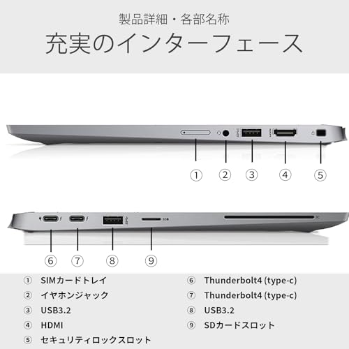 undefined 【整備済み品】 ノートパソコン Latitude 5320 13.3インチ Core i5-1145G7 第11世代 Windows11 Office 2021搭載 Wi-Fi type-C フルHD (SSD:512GB メモリ:8GB) の商品画像 6