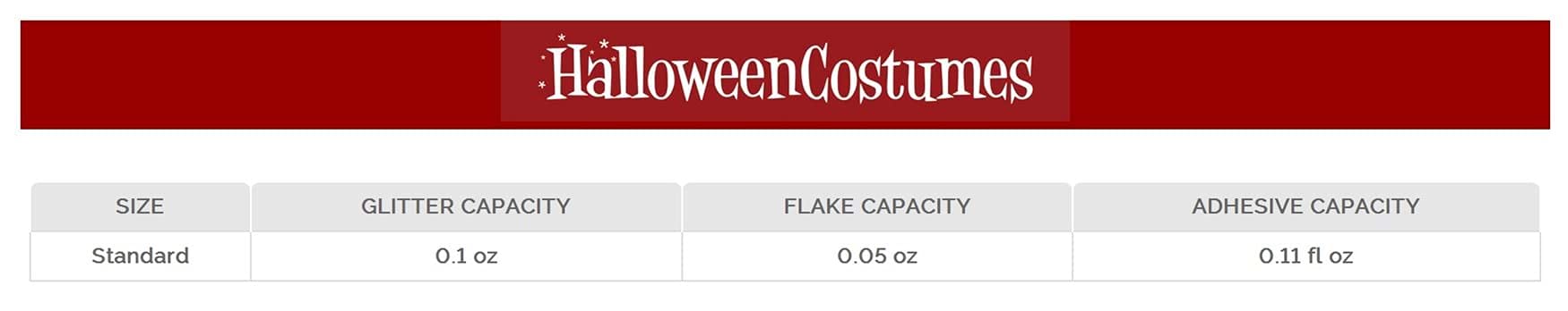 Fun World Enter If You Dare Black Green Glitter Spiders 2in NIP