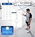 GE Smart Scale for Body Weight: 8-Electrode Body Pod Fat Monitor with Full Body Composition Analysis, Bluetooth App Sync, Large Handle Display, 400lb Capacity Bathroom Scale for Home & Gym, Black
