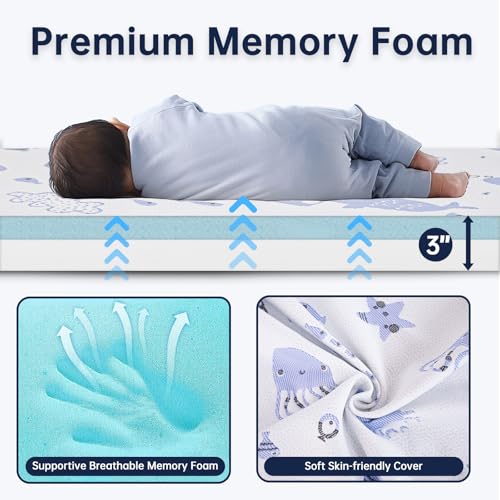 EZKLRWGF Pack and Play Mattress,Breathable Dual Sided Premium Memory Foam 38"x26" Pack N Play Mattresses Pad,Thick Baby Mattress for Pack N Play with Removable Cover - Thumbnail 4