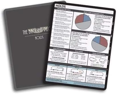 Holds Reference Card - 5.25 Pulgadas - Accesorios Electrónicos Aviación