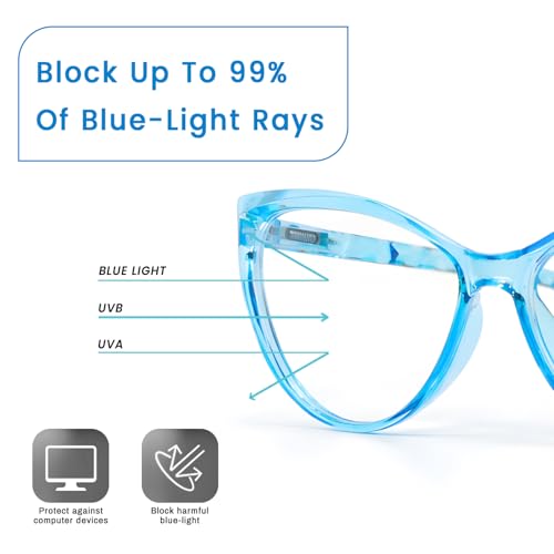 Image of Blue Light Blocking Cat Eye Glasses for Women Transparent Frame Anti UV Protection Zero Power Computer Glasses Lightweight Optical Frame