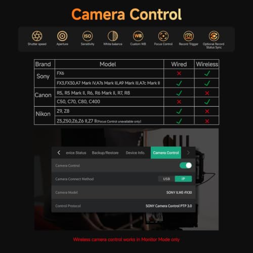 Image of Accsoon CineView M7 Pro 4K60 Wireless SDI HDMI Video Transmitter Receiver&Camera Monitor 7 inch Camera Control, 60ms Latency 1200FT 3D Luts App Monitoring, Pair CineView M7H Pro /Master 4K /SE 4K /HE /SE
