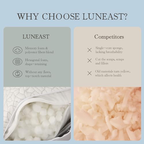 50% Off Luneast Adjustable Memory Foam Pillow - Queen Size - Image 7
