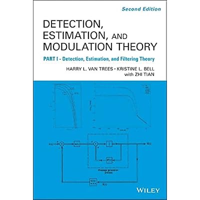Detection Estimation and Modulation Theory, Part I