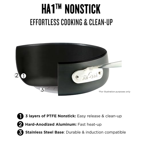 image for All-Clad HA1 Hard Anodized Nonstick Griddle 11x11 Inch Oven Broiler Sa