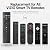 Replacement for VIZIO Smart TV Remote Control, Universal for All VIOZIO TVs, XRT140 for D, E, V, M, P, PX Series Smart TVs XRT136