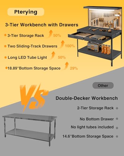 Image of Pterying Work Benches for Garage, 3-Tier, A3 Steel | For Garage, Workshop & Basement, 2 Drawers, 4 AC Outlets, 2 USB Ports, Pegboard, 12 Hooks, 600 LBS