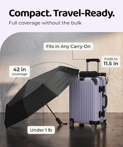 Image of Repel Windproof Travel Umbrella - Compact & Withstands Winds up to 100MPH , Strongest Premium Auto Folding Umbrella for Rain and Sun - Durable, Light & Portable for Women & Men , Fits Backpack & Cars