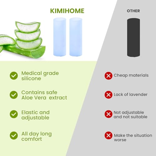 Image of Kimihome 20 PCS Gel Finger Sleeve Protectors - Silicone Finger Sleeves with Aloe Vera Extract - Finger Cots Bandages Provide Relief for Finger Cracking, Corns, Blisters and Calluses Protect (Blue)