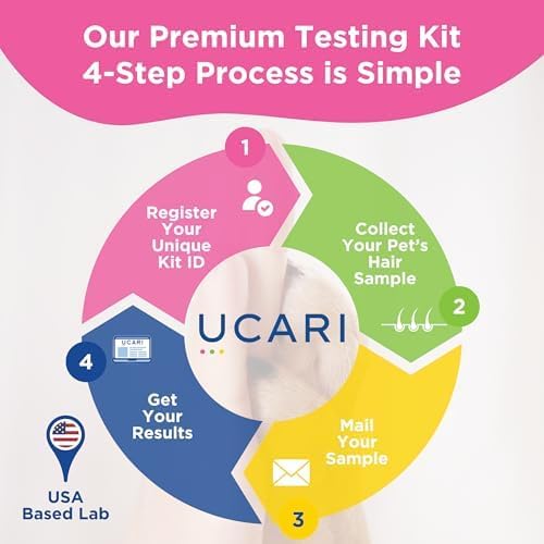 UCARI Pet Sensitivity Test 750+ Intolerances Painless Hair Test Results in 48 Hours Cats & Dogs