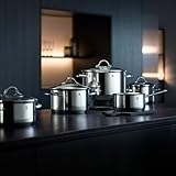 Induktionstöpfe Test