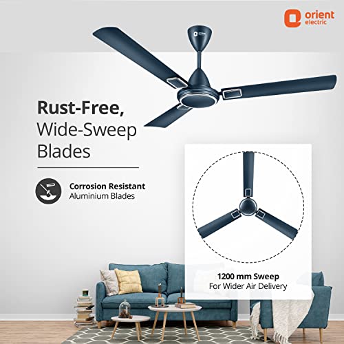Image of Orient Electric 1200 mm Falcon 425 Deco Ceiling Fan (Aqua Teal)