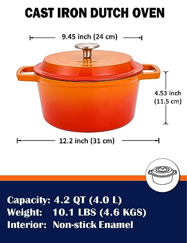 4.2 Quart Cast Iron Dutch Oven with Lid - Enameled Non-Stick Interior, Oven Safe to 500°F, Multi-Stovetop Compatible – F - Additional View