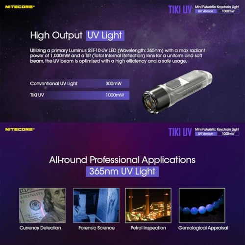 Lampe porte clés Nitecore Tikiuv solution compacte 55mm contre les faux billets