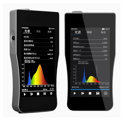 YITRANIC 分光計 PPFD PAR YPFD PUR グローライトテスター 分光光度計 350-800nm 照度計 5インチタッチスクリーンで
