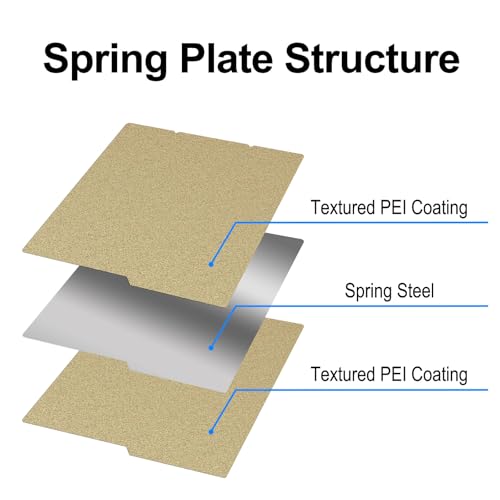Image of 264x276mm Textured PEI Build Plate for Kobra 4 /Kobra S1 /Kobra X
