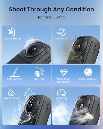 Premium Lens Guard for Insta360 X5 Lens Cover for X5 Insta360 Accessories for Insta360 X5 Essentials Bundle (2 Pcs)