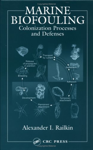 Marine Biofouling: Colonization Processes and Defenses Marine Biofouling: Colonization Processes and Defenses