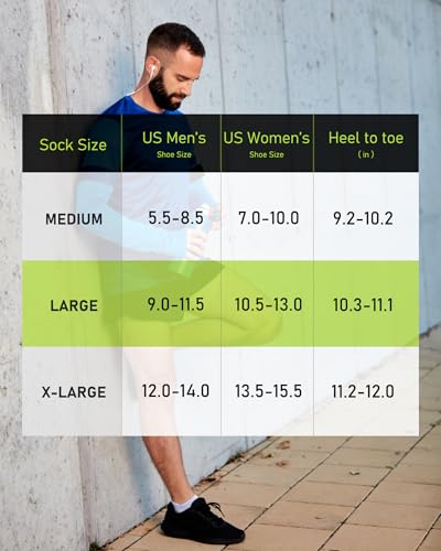 SITOISBE No Show Sports Compression Socks for Men and Women Circulation 4/8 Pack