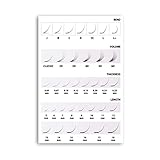 Grafting Eyelash Eyelash Posters Eyelash Guide Eyelash Extension Beauty Posters Canvas Poster Wall Art Decor Print Paintings for Living Room 08x12inch(20x30cm) Unframe-Style