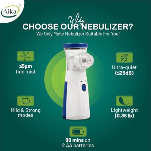 Image of Aika Portable Mesh Nebulizer Machine for Adults & Kids - Ultra-Quiet Handheld Cool Mist Inhaler with Self-Cleaning Mode, USB-C & Battery Operated Travel Steam Kit for Respiratory Care (White, 6 Month Warranty)