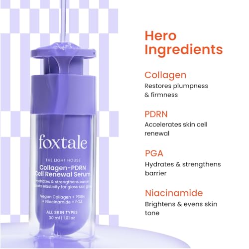 Image of Foxtale Collagen-PDRN Cell Renewal Serum | Collagen + PDRN + Niacinamide + Polyglutamic Acid | Boosts Cell Renewal, Firms & Plumps Skin, Deeply Hydrates & Strengthens Barrier for Smooth, Glass-Skin Glow | For All Skin Types | 30 ml