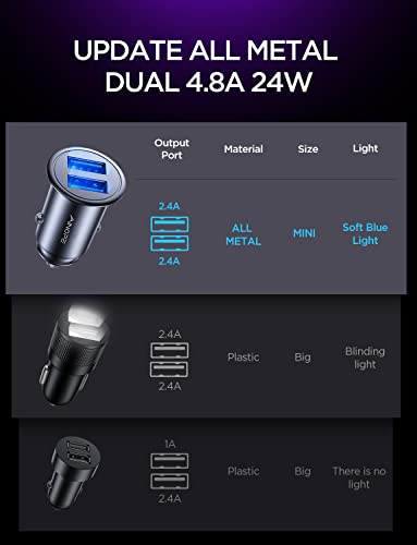 AINOPE USB-sigarettenaanstekeradapter, 24 W/4,8 A, mini-autolader, USB-autolader met blauw ledlicht, autolader, snel opladen voor iPhone12/11/XR/Xs, iPad Pro/Air 2/Mini, Galaxy en meer - Image 3