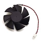 Il protège vos précieuses données en gardant votre processeur ou votre GPU au frais