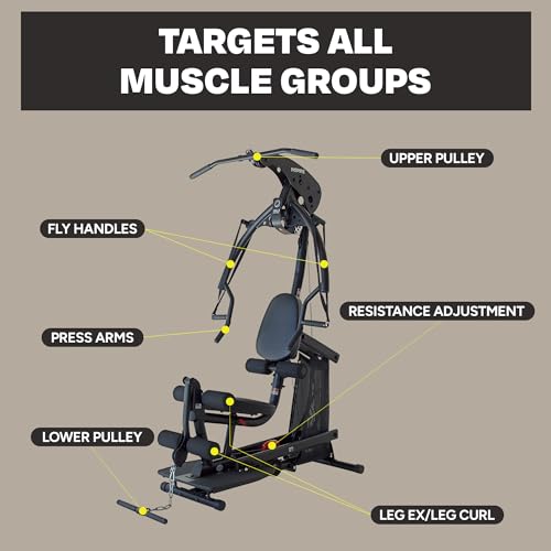Inspire Fitness BL1 Body Weight Home Gym - at Home Workout Machine for Full Body - Cable Machine for Upper & Lower Body - Strength Training