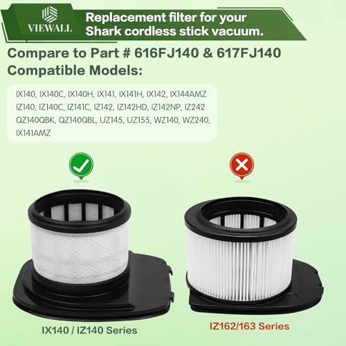 Image of IX141 Filter Replacement for Shark IX141AMZ IX140 IX142 IX144 IZ140 IZ141 IZ142 IZ242 WZ140 WZ240 WZ250 UZ145 UZ155 QZ140 Pet Cordless Stick Vacuum Part 616FJ140 & 617FJ140 2 Filter 4 Foam Felt Filter