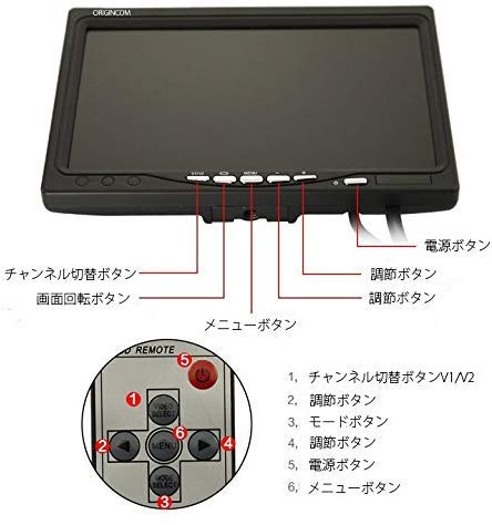 Amazon.co.jp: 7インチ汎用カラーモニター＋暗視仕様防犯カメラ＋20m