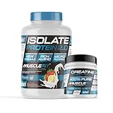 MuscleFit