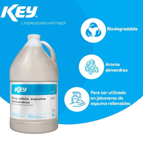 Jabones, Sports Imagen adicional