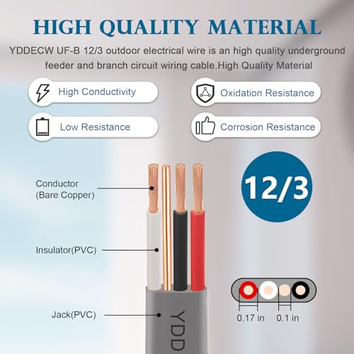 Image of 12 /3 UF-B Wire - 25FT 100% Pure Copper 12AWG 3 Connector Direct Burial Electrical Cable 12 Gauge for Underground Feeder Wet or Corrosive Locations Indoor & Outdoor etc