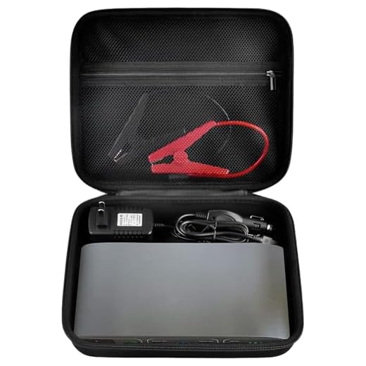 Case Compatible with Halo Bolt Air 58830 Mwh/Air+ 55500 mWh/for ACDC Max Emergency Power Kit Car Jump Starter with Tire Pump. Car Charger Power Bank Holder for Charger, Battery Jump Starters(Box Only)
