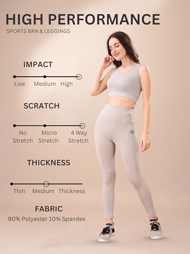 Image of High-Waist Track Suit, Co-ord Set for Women's, Gym wear 2-Piece Workout Set, Sports Bra and Bottom Set, Sports Running Suits, Yoga Wear