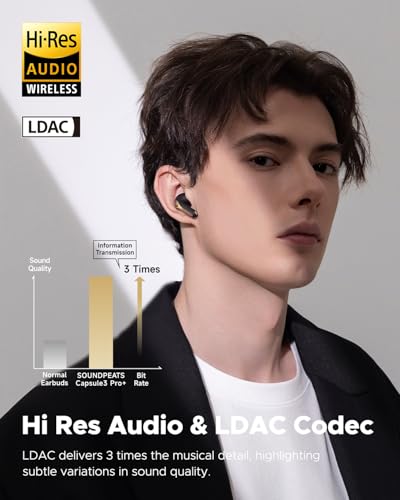 Image of SoundPEATS Earbuds Capsule3 Pro+ Wireless Earbuds, Adaptive Noise Cancelling Bluetooth Headphones Hi-Res Hifi Stereo Sound with xMEMS Speaker, True Wireless ANC Earphones with LDAC, 6 Mic 43H Playtime