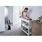 Hot and Cool Fan Heater (AM09) - with Remote + Jet Focus