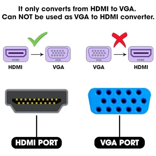 Sounce HDMI to VGA Gold Plated High-Speed 1080P Active HDTV HDMI to VGA Adapter Converter Male to Female with Audio and Micro USB Charging Cable,... - Image 2