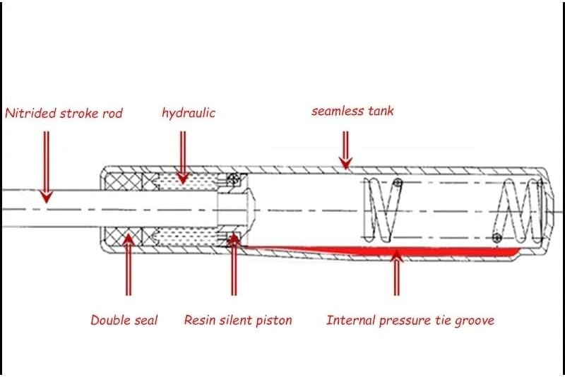 ボンネット油圧ストラット 307 ため 2006-2013 アクセサリー車のボンネットフードガスショックストラットリフトサポートスタ