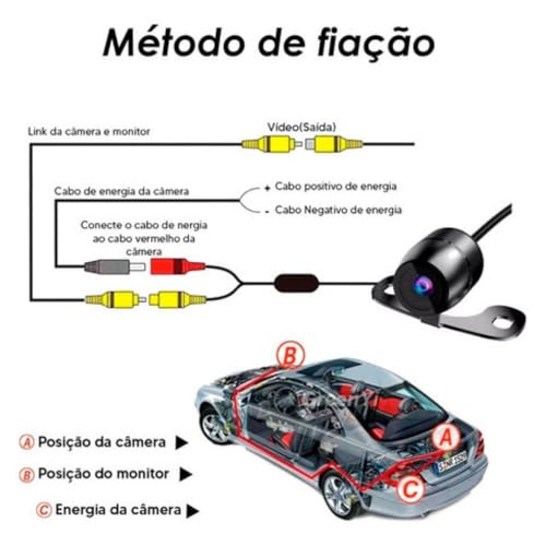 Câmera De Ré Universal Automotiva Com Visão Noturna Colorida Borboleta Parachoque Estacionamento Bal