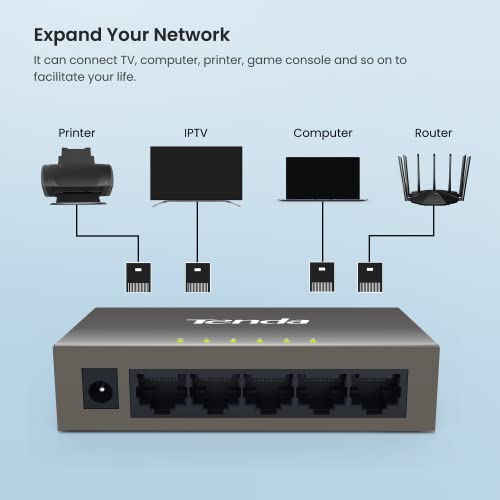 Image of Tenda TEF1005D | 5-Port 10 /100Mbps Fast Ethernet Switch | Desktop Network Splitter | Sturdy Metal | Fanless | Plug & Play | Traffic Optimization | Limited Lifetime Protection (Pack of 2)